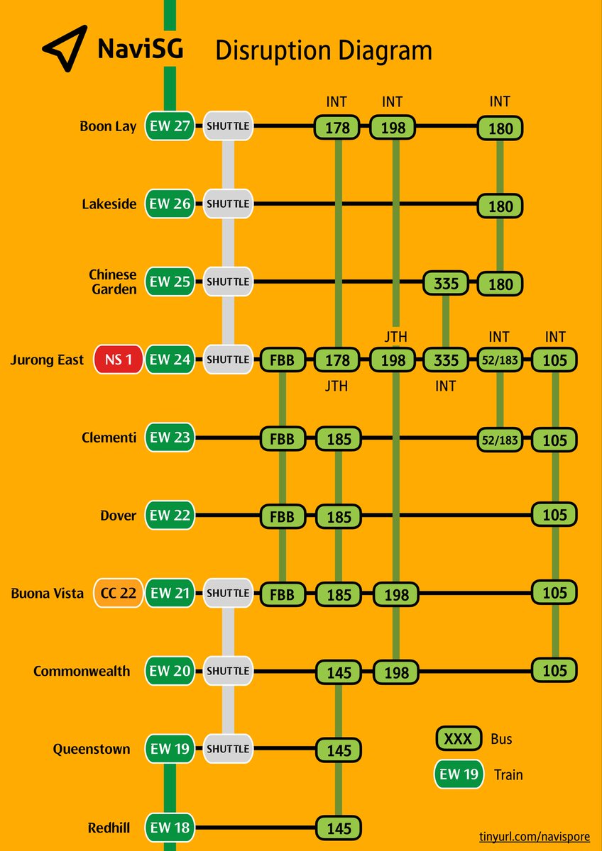dnflore's tweet photo. Corrected version. A new shuttle is planned for tomorrow, and will be updated accordingly. https://t.co/oajyP27Xr4