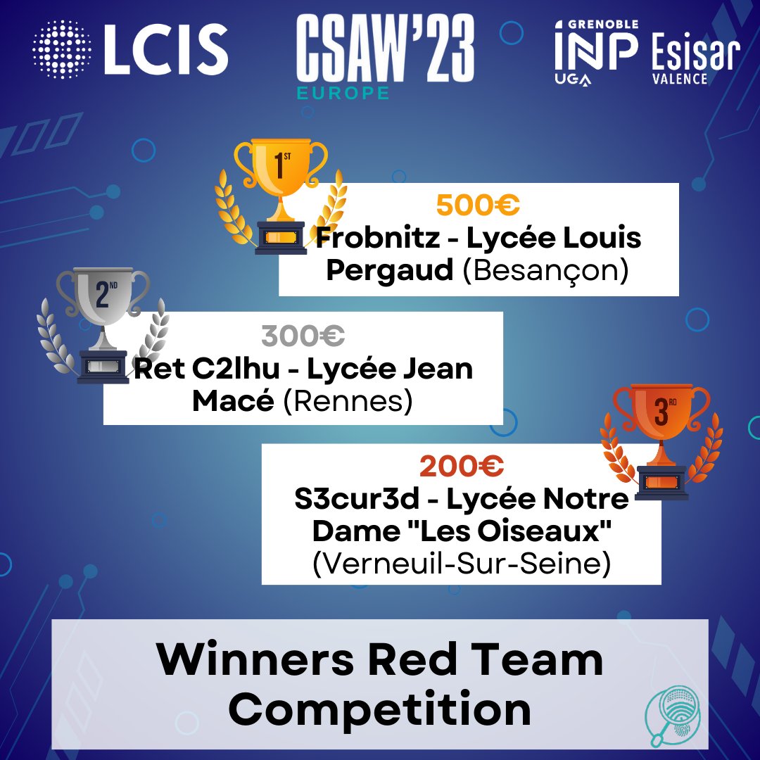 🌟🏆 Get ready for CSAW Europe 2024! 🏆🌟

Who will be our next champions? 🥇💻🔒

Last year, our brilliant winners demonstrated excellence in cybersecurity.

Get ready, hone your skills, and come shine on the international✨

#CSAW_EUROPE #CyberSecurity  #Price