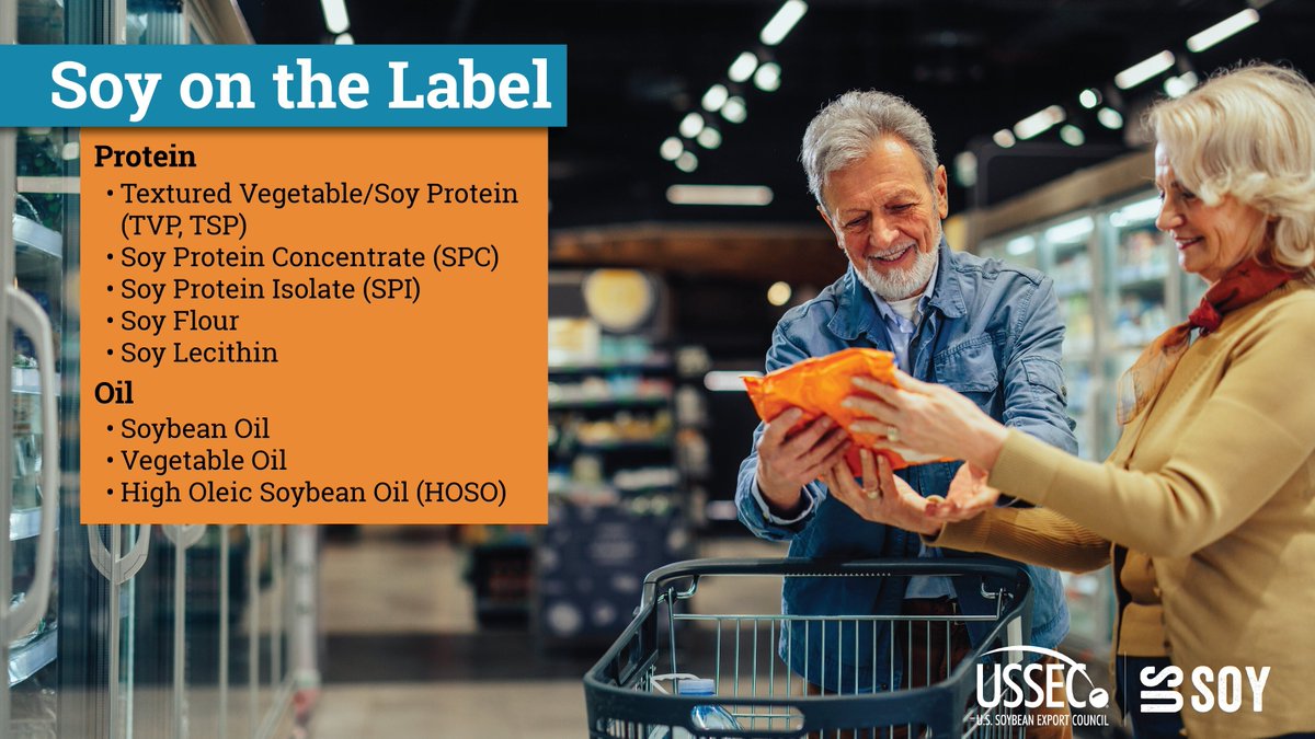 Food manufacturers choose soy protein and oil ingredients for their nutritional and functional benefits. Read more about how and why soy is used: loom.ly/fwgUAKY

#USSOY