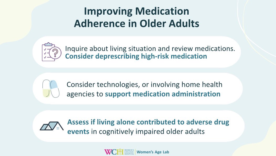 Older adults with cognitive impairment, especially those living alone, face higher risks of medication errors. Nearly a quarter of this population lives at home alone, making it crucial for healthcare providers to improve medication management.

agsjournals.onlinelibrary.wiley.com/doi/10.1111/jg…