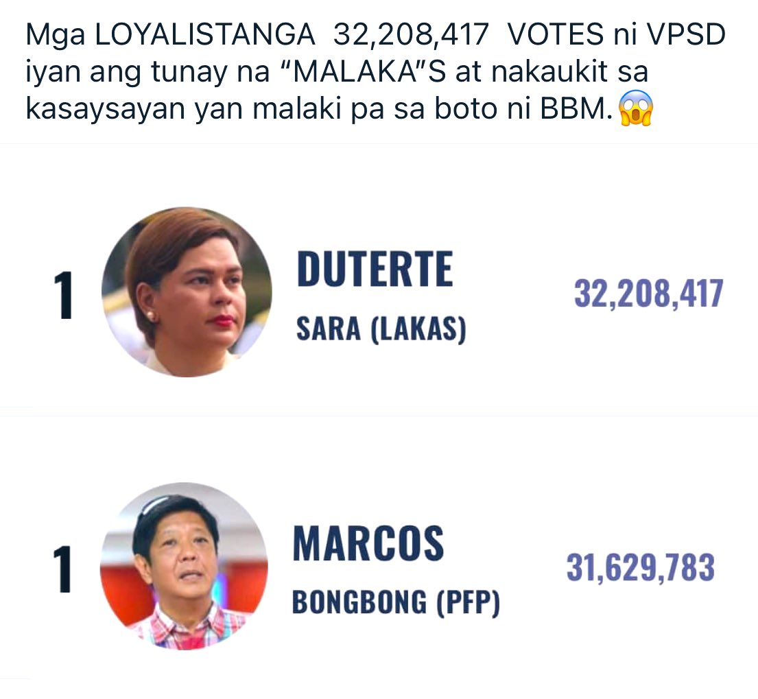 TheDemons66666's tweet photo. wag natin kalimutan. sino talaga ang may maraming boto. yung isa dyan, sumabit lang. 😅 https://t.co/sJb7GvX7jr