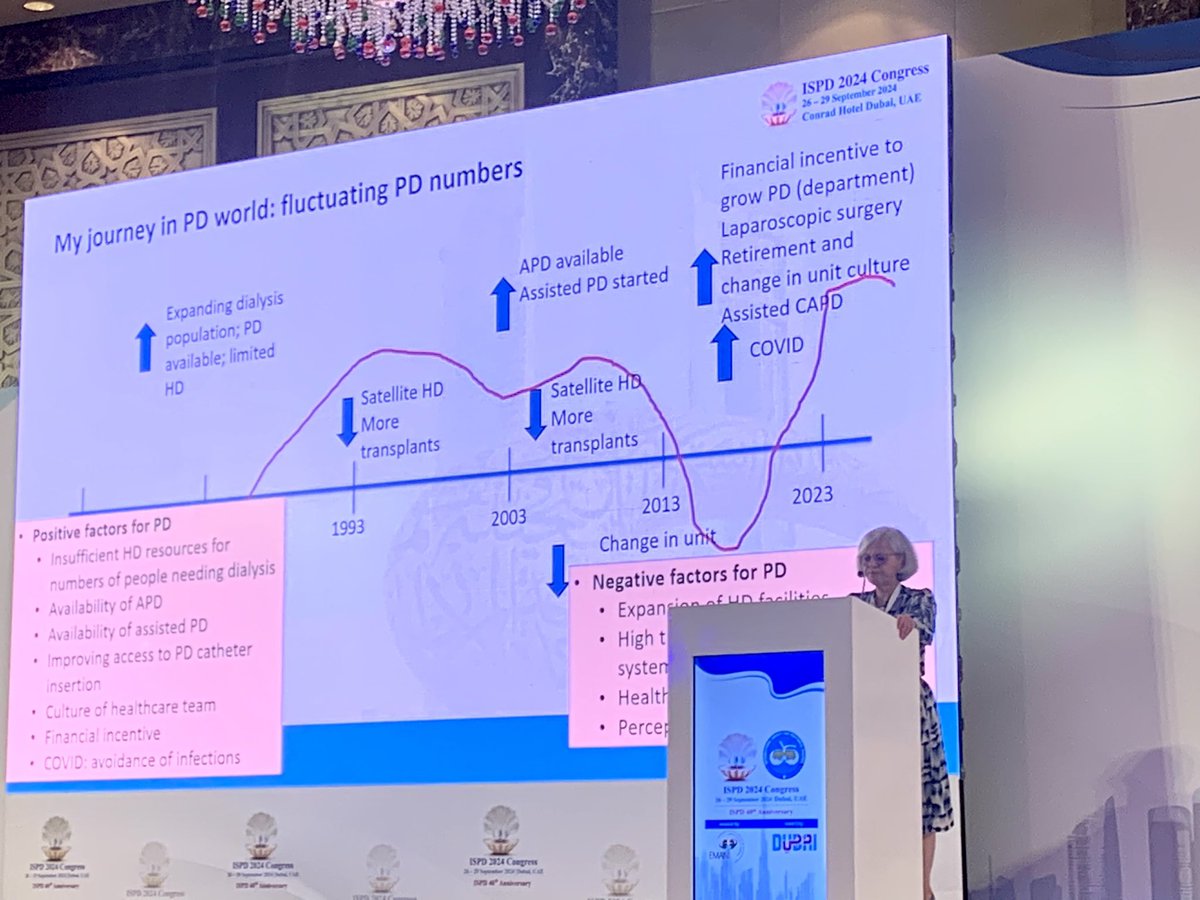 Rasha_Darwish_'s tweet photo. Happening now :@EdwinaBrown_PD talking about โ50 years in PD:Challenges and Successesโ. A strong plenary at the opening of @ISPDCongress- highlighting the importance of assisted PD for the success and continuation of PD #ISPD1 #ISPD24 https://t.co/HvnwHDUysH