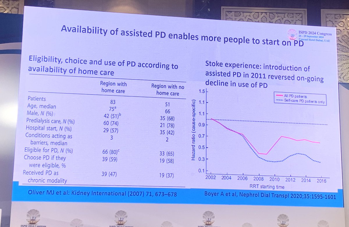 Rasha_Darwish_'s tweet photo. Happening now :@EdwinaBrown_PD talking about โ50 years in PD:Challenges and Successesโ. A strong plenary at the opening of @ISPDCongress- highlighting the importance of assisted PD for the success and continuation of PD #ISPD1 #ISPD24 https://t.co/HvnwHDUysH