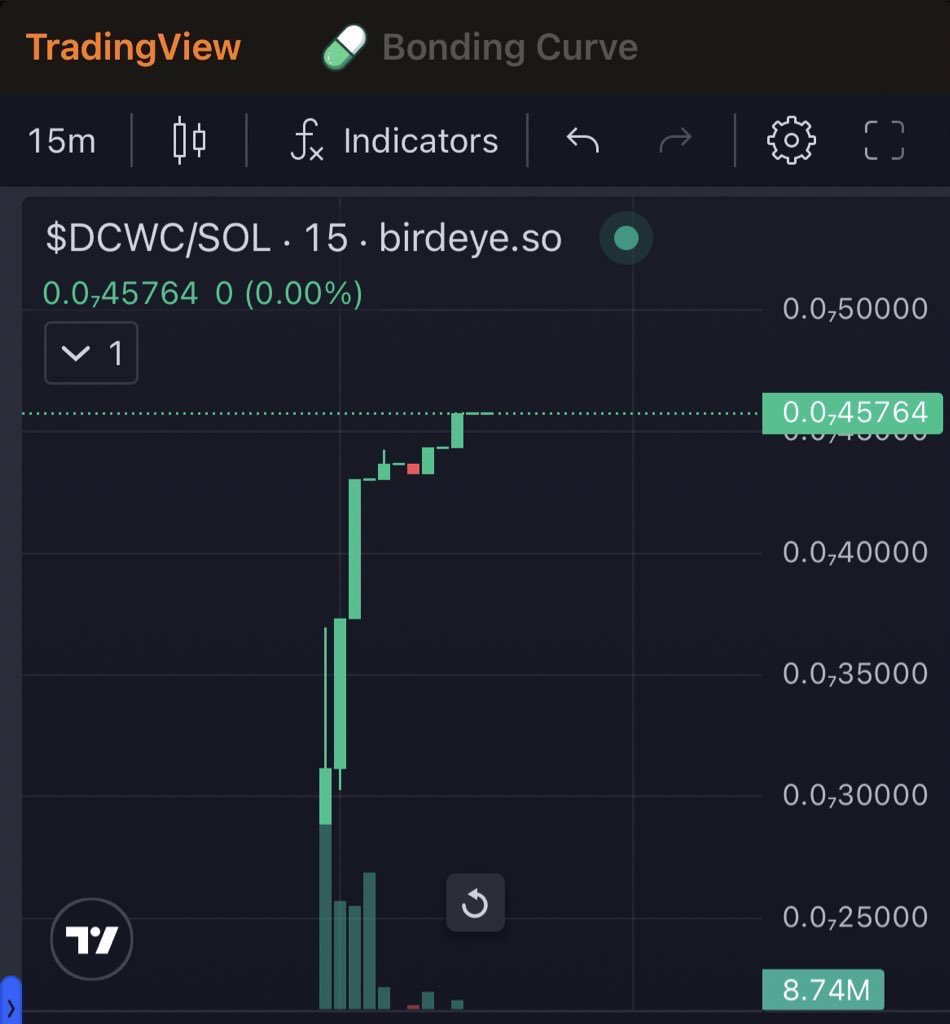 DogCatWifCoin's tweet photo. @Noahhweb3 @dogcatwifcoin #DCWC is live! Don’t miss your chance to join the most fun meme community in crypto! 🐶🐱 Buy now and be part of the journey! 💰

https://t.co/GKk2iTV5Pm

🔗 https://t.co/X7qA2zQrDM https://t.co/w94u3p3dd7