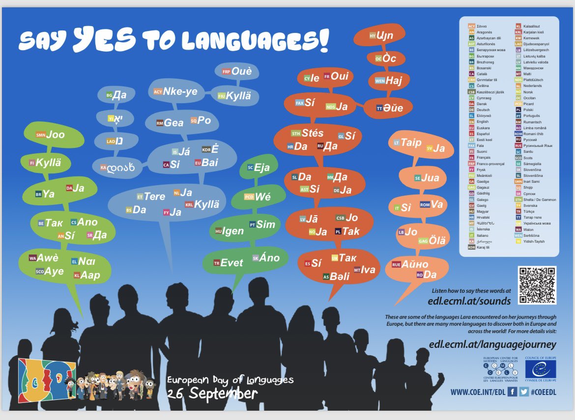 Happy European Day of Languages!