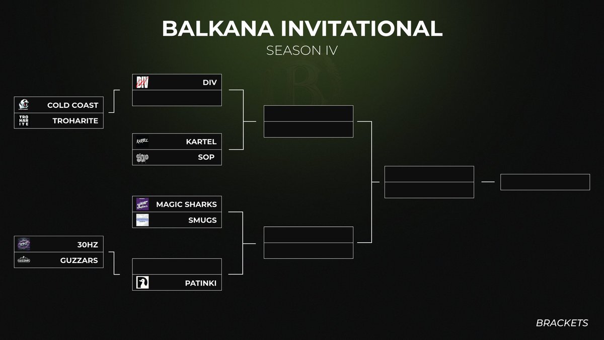 BalkanaOrg's tweet image. Balkana Invitational Season IV begins this Sunday!