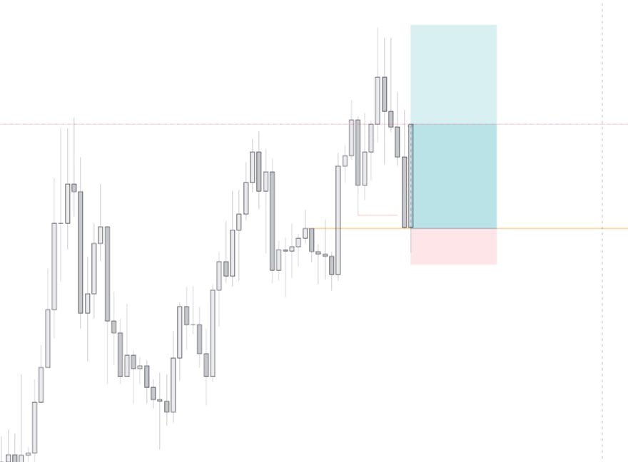 GBPJPY 
Flawless week so far. 

Commentary over the weekend. Don’t you think so ???