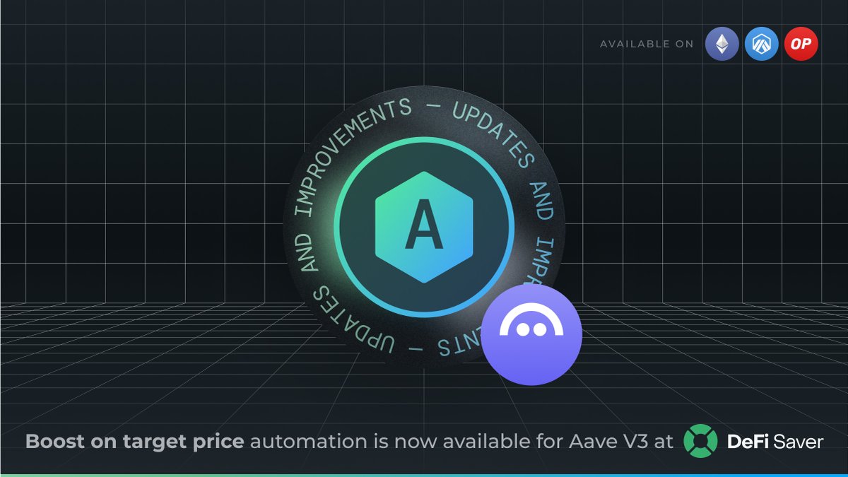 DeFiSaver's tweet photo. Looking to load up on market swings but not sure you'll catch them? 🤔

Introducing our first automated option to boost when price reaches your configured threshold - now live for @Aave v3 on ETH Mainnet, @Arbitrum &amp; @Optimism. 🥳

Read on for more details: 👇 https://t.co/zPHaexX3hm