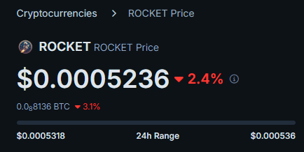 niodamian's tweet photo. Update on $ROCKET!
Rocket now officially displays its price, showing on the market from Terraport
I’ve also added categories to the listing. The final step is submitting the APIs for circulating supply and total supply to get ranked!
#RocketToken #Terraport #Crypto #LUNC #USTC https://t.co/BiXuSiOL5t