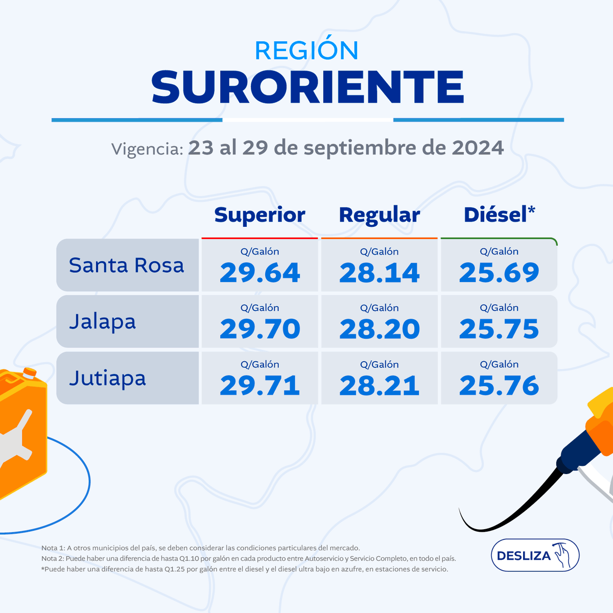 MEMguatemala's tweet photo. #MEMGT | Precios de referencia de combustibles al consumidor en estaciones de servicio vigentes del 23 al 29 de septiembre de 2024.
Regiones metropolitana, nororiente, suroriente y central.
#GuatemalaSaleAdelante https://t.co/63XVfrmHZC