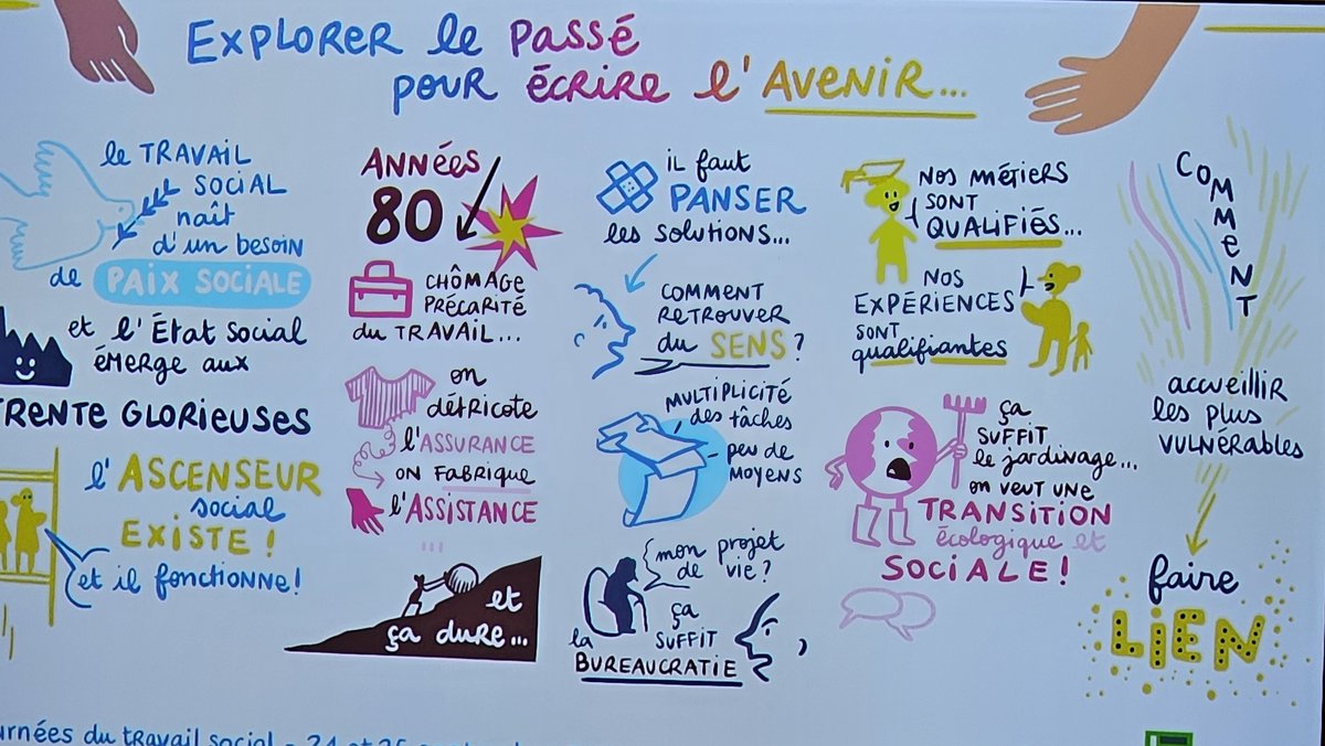 _FranceHorizon's tweet photo. 🗓️ France Horizon mobilisée à l’occasion des Journées du travail social à Nancy !

Les 24 et 25 septembre, Nancy accueillait l’ensemble des acteurs de la solidarité à l’occasion des Journées du travail social, organisées par la Fédération des acteurs de la solidarité. https://t.co/QYkd3FhcW3