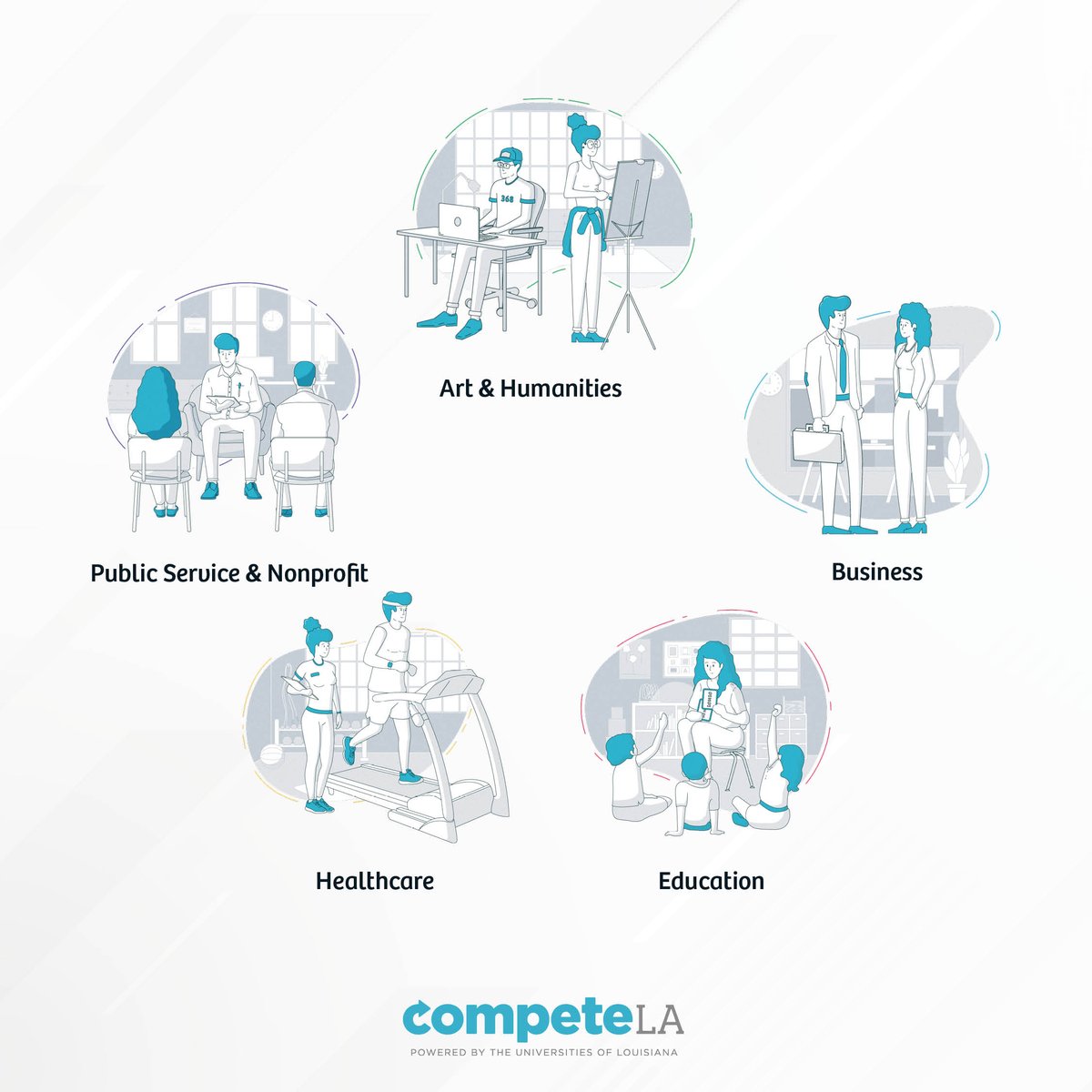 Compete_LA's tweet photo. Our adult-friendly degree programs are sorted into five categories to help you easily narrow down your desired field of study. Art &amp; Humanities, Business, Education, Healthcare, and Public Service &amp; Nonprofit degrees could all take you down a different path. https://t.co/vDKNZDtqIP