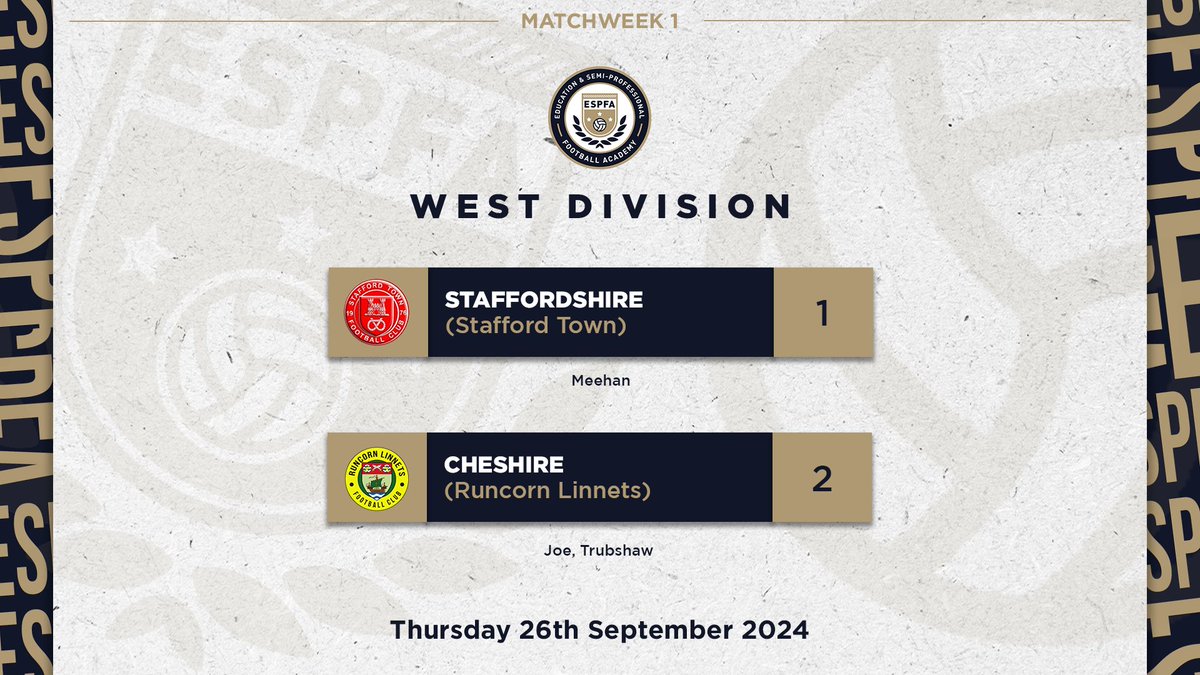 ESPFAcademy's tweet photo. Results and goalscorers from today's #MatchweekOne West division games. https://t.co/OnUVNWw9dG