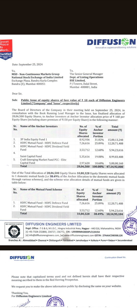 EquityMinds's tweet image. Dyk#3 #DiffusionEngineers Anchor investor list has a name of 3P India Equity Fund managed by none other than Prashant Jain. Ex- CIO HDFC Asset management

#NewIPO #GMP appx 48%
