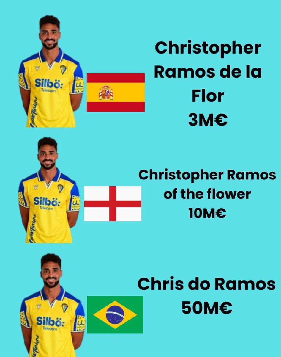 🎁𝐑𝐄𝐆𝐀𝐋𝐀𝐌𝐎𝐒 𝐒𝐔 𝐂𝐀𝐌𝐈𝐒𝐄𝐓𝐀

Sí, está en racha y lo vamos a hacer.

Si 𝗖𝗵𝗿𝗶𝘀 𝗥𝗮𝗺𝗼𝘀 marca el sábado al Eldense regalamos su camiseta entre todos los seguidores que hagan RT.

Ya sabes, síguenos, 🔃RT al Chris do Ramos y si mete te llevas su camiseta👕.