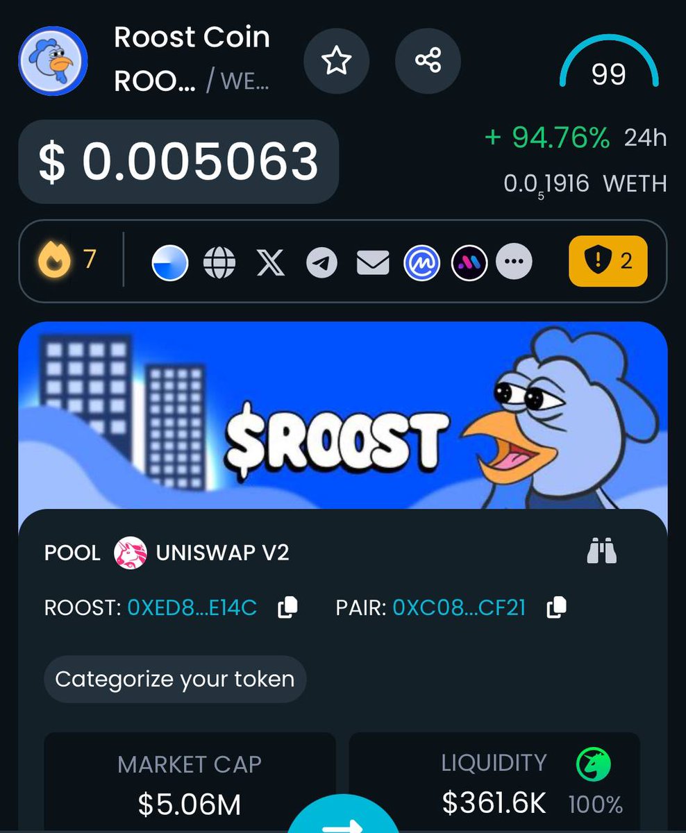 RoostCurrency's tweet photo. 🚨 Alert, fellow roosters! 🐓 The $ROOST price keeps pumping, now at a 5M market cap! 🚀🔥 Don’t fade the Roost — big things are happening!

#TheRoostArmy https://t.co/LvUEdX2gxg