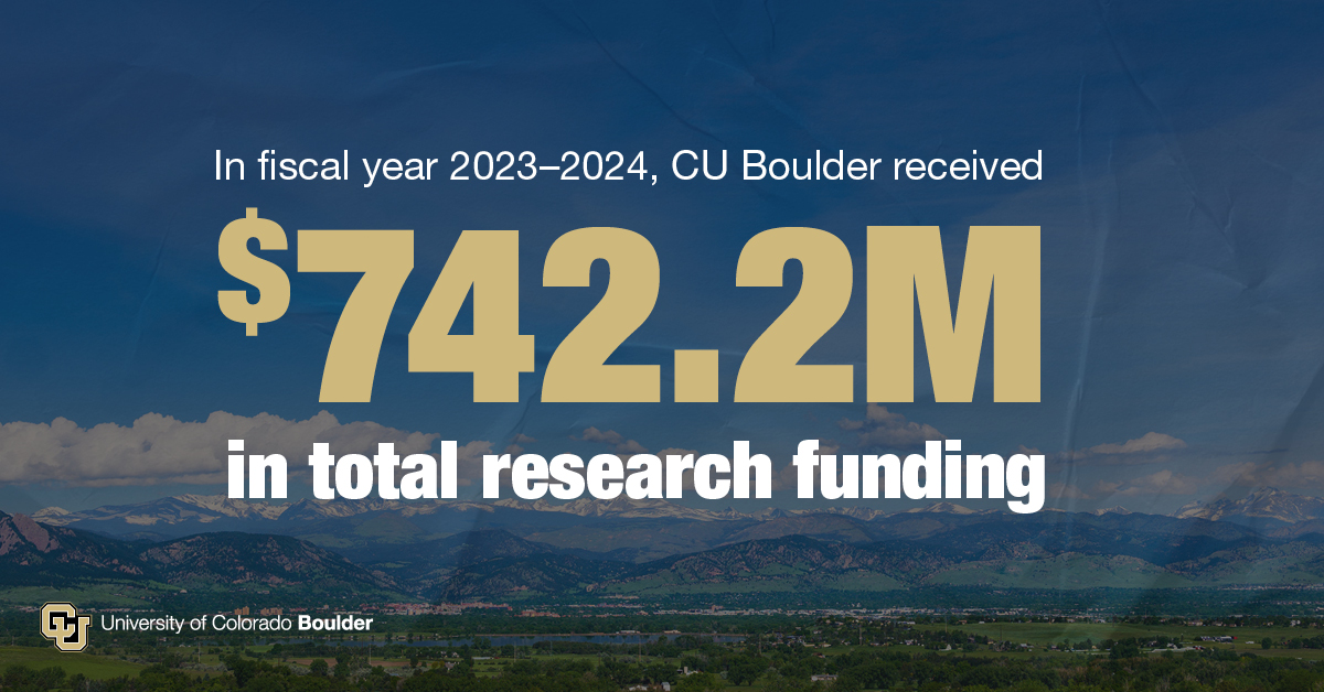 CU Boulder 🦬 tweet media
