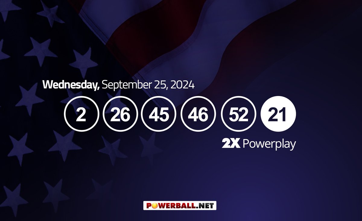 Nobody won the #Powerball jackpot yesterday so the amount will keep ...
