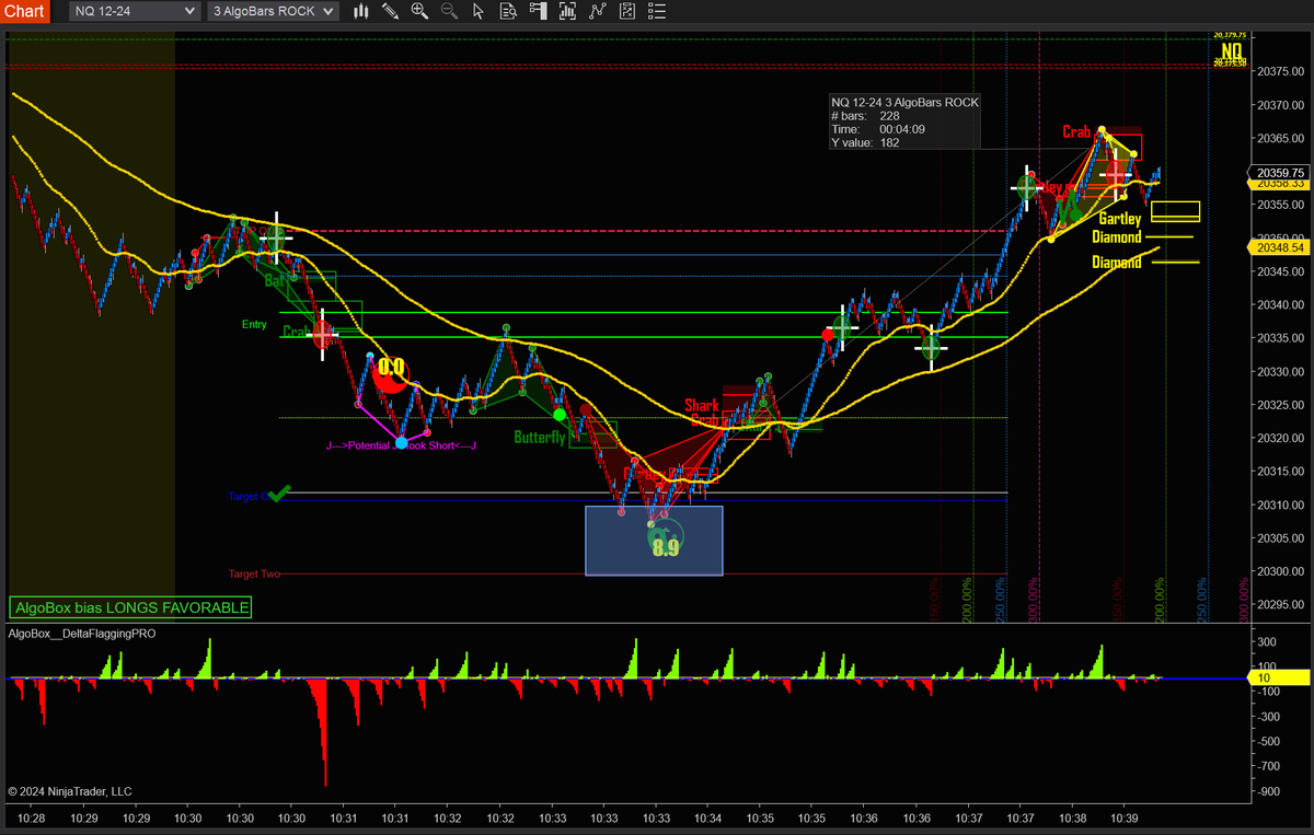 BarrytoValhalla's tweet photo. Bruh #Algobox hits different if you want to trade futures/stocks on #Ninjatrader!
☯️ Free training
☯️ Free trading room
☯️ Free 2 week trail
☯️ Best mentor in this space Vinny Emini
#Ict #Forext #Futures #NQ_F #P2E @ALGOBOXftw @CurtisG_UF
👉 https://t.co/brDYetxVo1 https://t.co/2imiu41vDJ