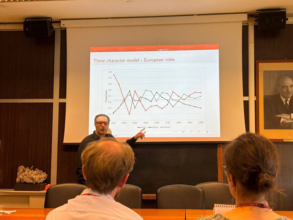 TimeTravelData's tweet image. @MoradiAlexander presenting how narratives from European- Africans encounters develop, diffuse and persist over hundreds of years. Using text-as-data, and innovative methods from social psychology. Joint with @UbuntR314 and @Edkerby. Great audience at the @AfEconHis. #textasdata