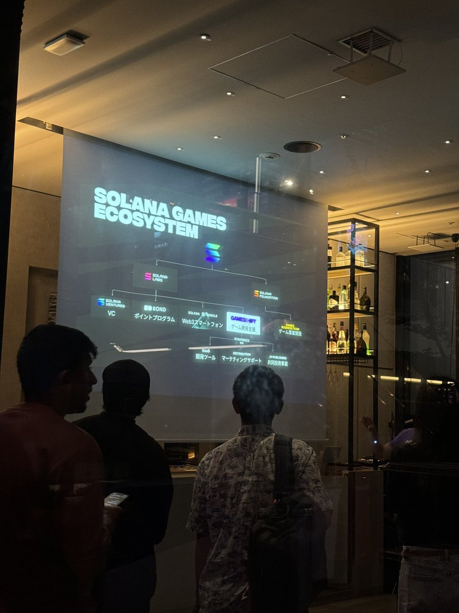 SuperteamJapan's tweet photo. Private dinner With @solanalabs @GameShift_dev x Superteam Japan
Web3ゲームの未来と、Solana上で築かれる革新的なプロダクトについて語り、今後のBCGの展開など様々な合流をしました🤝
ようこそ日本へ🇯🇵
#gameshift https://t.co/yav7Yyt9aP