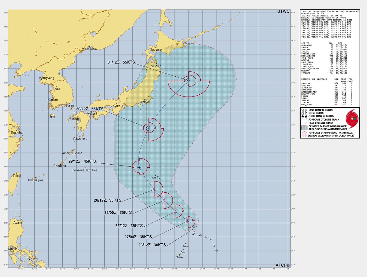 VortixWx's tweet image. Sheared and all, #19W is here &amp;amp; should slightly intensify as it makes its way north. Minimal impacts are expected to #Japan at the moment. The next name on the list is #Jebi. #tropicswx #JPNwx