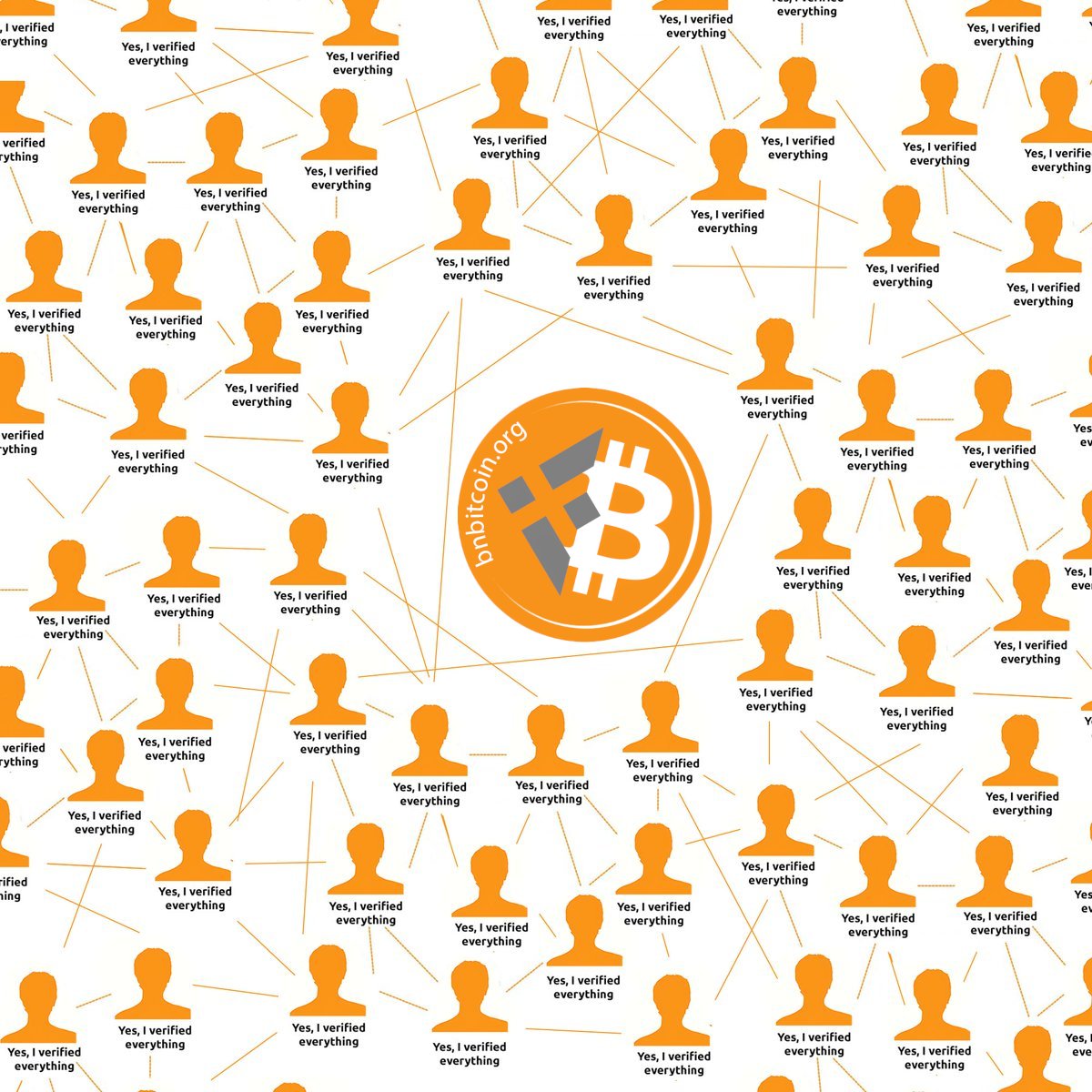 Greyolodotcom's tweet image. #Bitcoin                                                        #BNBTC
#Centralized                                               #Decentralized