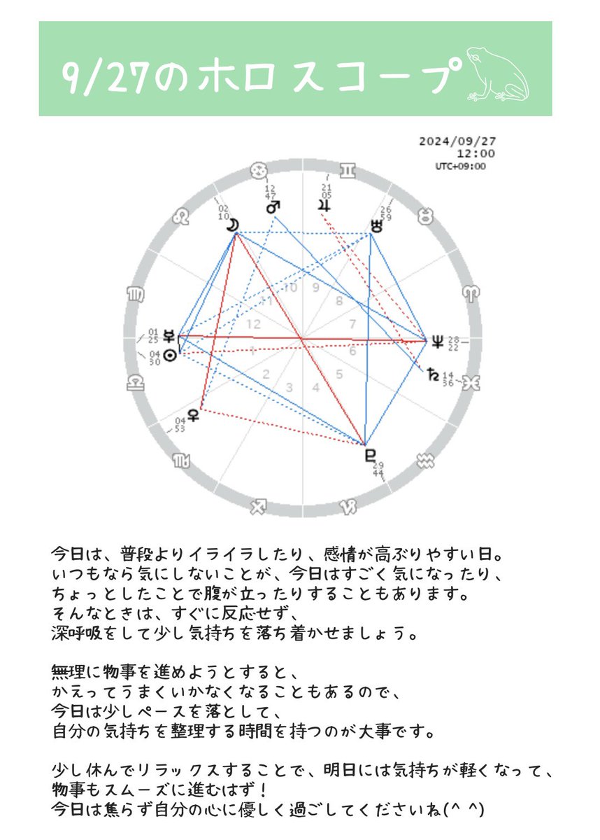 chako_astrology's tweet photo. 9/27 今日の星占い
素敵な日になりますように𓆏♡ https://t.co/wdv3cG1rJS