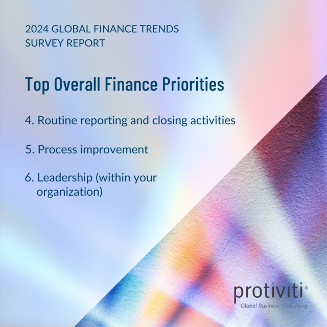 LarkScheierman's tweet photo. Discover why security and data privacy top the list of the ten overall finance priorities for CFOs and finance leaders in Protiviti’s 2024 Global Finance Trends Survey report. https://t.co/npfnmbcKP8 https://t.co/0AUHjJDG2k