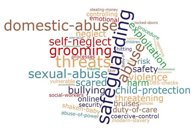 Tim Poole (@timpoole959) on Twitter photo Great last evening with โฆ<a href="/LlanybydderRfc/">Llanybydder Rfc</a>โฉ delivering โdonโt tackle it aloneโ workshop. Really good discussions on ways to keep the rugby club safe and welcoming to all and how to protect players as well as protecting yourself! โฆ<a href="/Linsbridge/">Lindsey Chaplin</a>โฉ โฆ<a href="/WRU_Community/">WRU Community - Wrth galon y genedl</a>โฉ Great last evening with โฆ<a href="/LlanybydderRfc/">Llanybydder Rfc</a>โฉ delivering โdonโt tackle it aloneโ workshop. Really good discussions on ways to keep the rugby club safe and welcoming to all and how to protect players as well as protecting yourself! โฆ<a href="/Linsbridge/">Lindsey Chaplin</a>โฉ โฆ<a href="/WRU_Community/">WRU Community - Wrth galon y genedl</a>โฉ