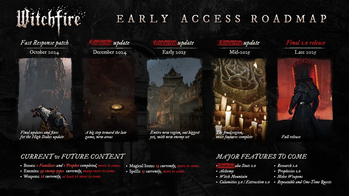 TheAstroCrew's tweet photo. The witch hunt rages on! Dive into the #Witchfire Early Access Roadmap and see what awaits. Details and 4K version here: https://t.co/8YaHCD5FQy