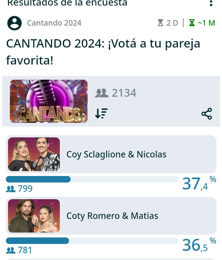 Mariazak6's tweet photo. @TrendsCoy @coyscaglione Vamos FURIOSOS votemos x @coyscaglione
#TeamCoy https://t.co/q3Zcn7jPUz