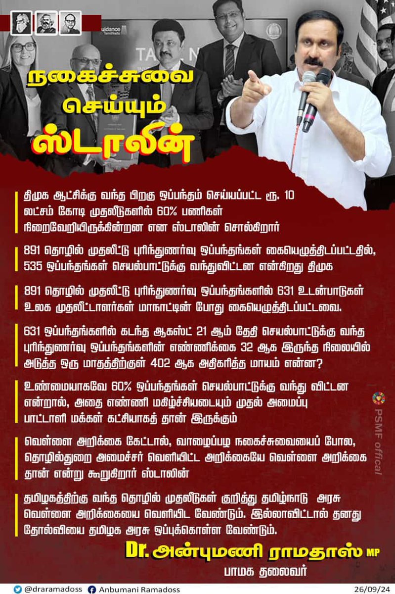 KUMARESAN_PMK_'s tweet image. ரூ. 10 லட்சம் கோடி முதலீடுகளில் 60% பணிகள் நிறைவேற்றமா? எங்கே, எப்போது? வெள்ளை அறிக்கை வெளியிட தயக்கம் ஏன்?

- பா.ம.க. தலைவர் மருத்துவர் அன்புமணி இராமதாசு அறிக்கை.

#Tamilnadu #NoJobs #YouthEmployment #PMKPresidentAnbumani #DMKFails #PMK #AnbumaniRamadoss #TN_25படைவீடுபாமக