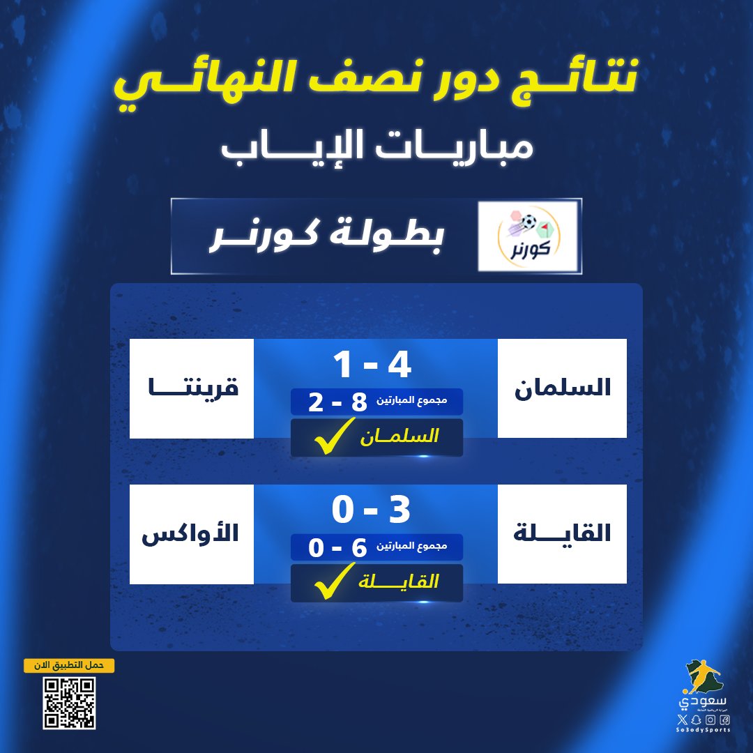 So3ody Sport - سعودي سبورت tweet media