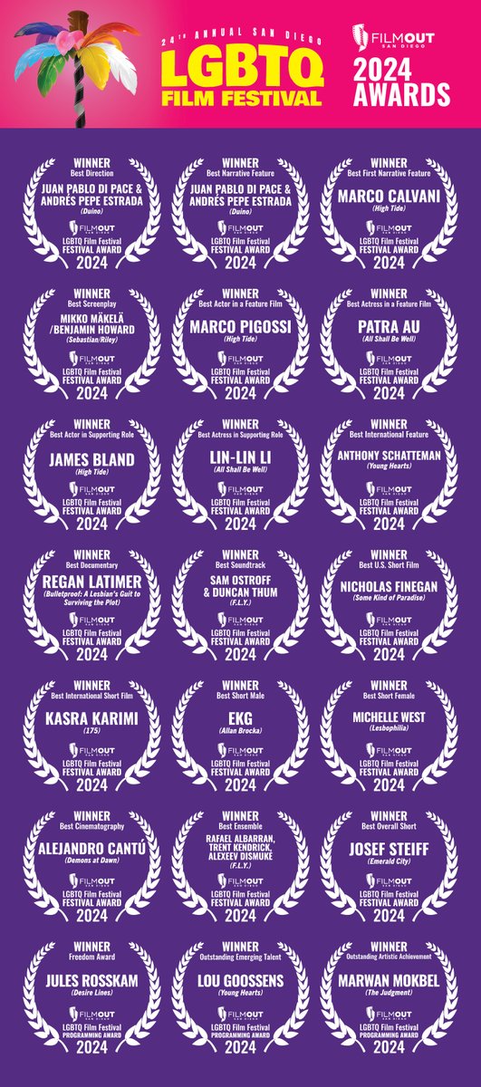 FilmOutSD's tweet image. FilmOut 2024 Awards
