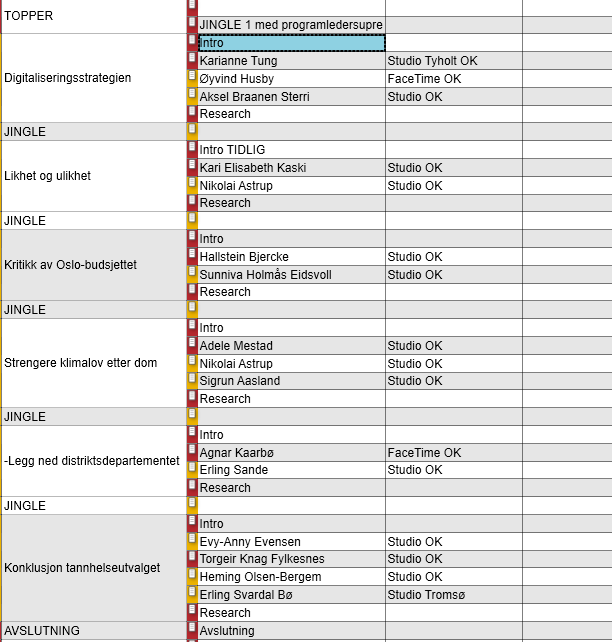 Lin Beate Gabrielsen tweet media