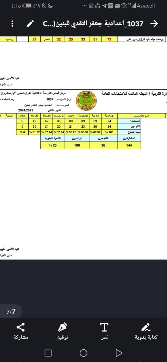 aaa00k111's tweet photo. #الدور_الثالث_يالجبوري
عنون النتائج "رسوب بالجمله" https://t.co/wIDUOk1ZC6
