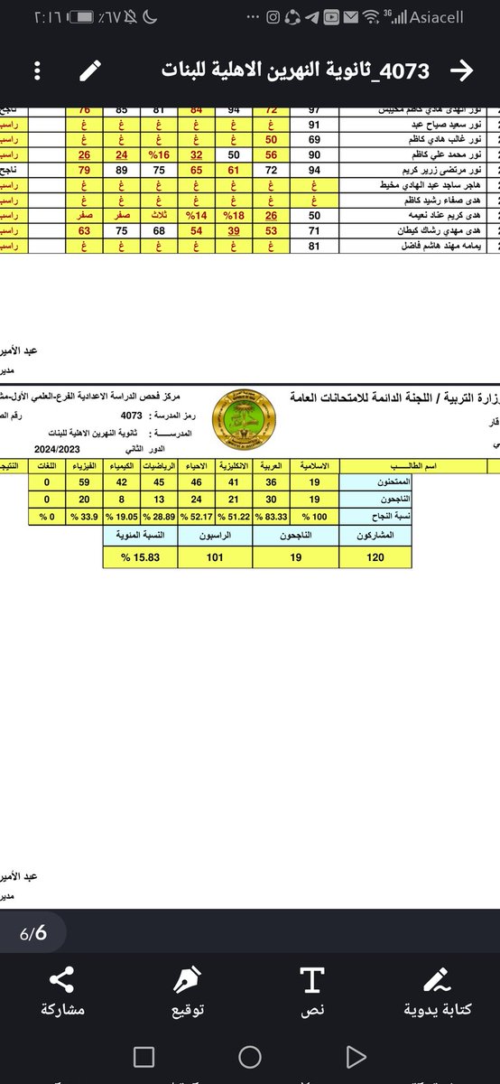 aaa00k111's tweet photo. #الدور_الثالث_يالجبوري
عنون النتائج "رسوب بالجمله" https://t.co/wIDUOk1ZC6