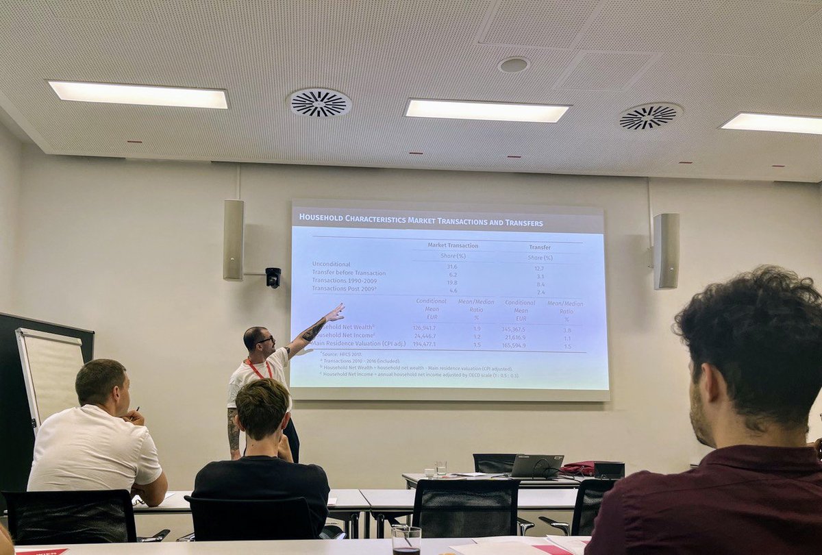 pHiLfLaTiOn's tweet photo. "What are the odds?
Development of homeownership of austrian households since 1990 and the significance of intergenerational transfers"

Today I had the pleasure of presenting my master's thesis at the young economist conference. 
#yec2024 https://t.co/ZKBqKvR8zn