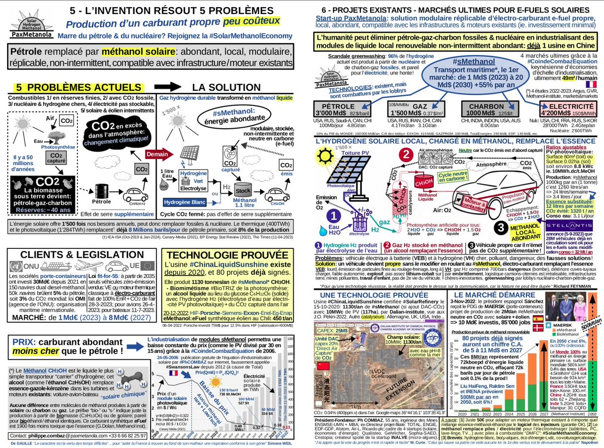 PaxMetanola's tweet photo. Je fais un #rêve! #JFK
#sMethanol #SolarMethanol #SolarHydrogenMethanol #eFuel #eFuels #Pétrole #AMAZON #TotalSavait #PouyannéSavait #PouyannéTraître #POUYANNÉ #PouyannéFrancMaçon #MethanolEconomy #StopTOTAL #StopEACOP #StopOil #JeanLucPERRIER #PerrierGate #SciandraGate #PhCOMBAZ https://t.co/xDUlLvP89R
