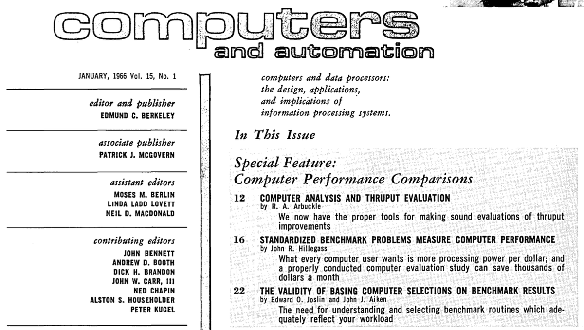 "Computers and Automation" - such a rich digitized archive of computing culture from 1960s - 1980s, including some nice material for something I'm working on for benchmarking and evaluation in ML.... archive.org/details/bitsav…
