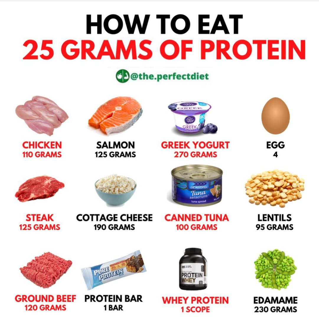 GudurGym's tweet photo. Follow👉 @powergym.gudur
-
-
#powerlift #muscleguy #burningfat #gettinglean #protein #musclegirl #power #gym #yoga #workoutnutrition #howtolosefat #eatbigtogetbig #gainmuscle #progress #discipline #bodytransformations #fitgirls #nutrition #gymbody #fitness #health #cleaneating https://t.co/zU8h7c3xJj