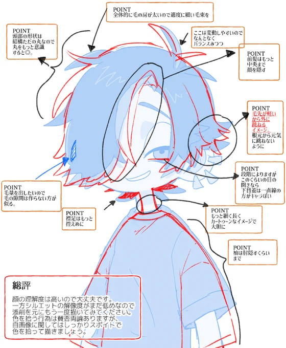 配信お付き合い下さりあざました!ミケ先生からの添削を元に自画像を描き直してみたけど、かなり良くなったのでは!? #生はち 