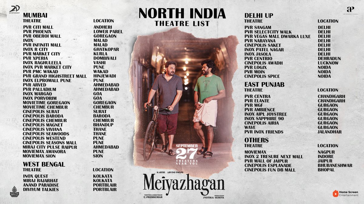 APIfilms's tweet image. Experience the powerful journey of #Meiyazhagan in cinemas worldwide from September 27! Here is the North India theatre list 🎬

#MeiyazhaganFromTomorrow #Karthi27 #மெய்யழகன் 

@Karthi_Offl @thearvindswami @SDsridivya #PremKumar #GovindVasantha @Suriya_offl #Jyotika