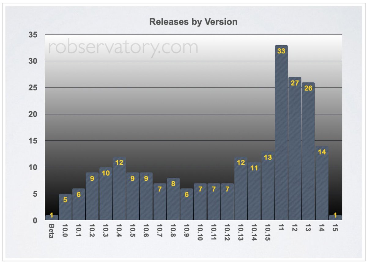 Rob Griffiths tweet media