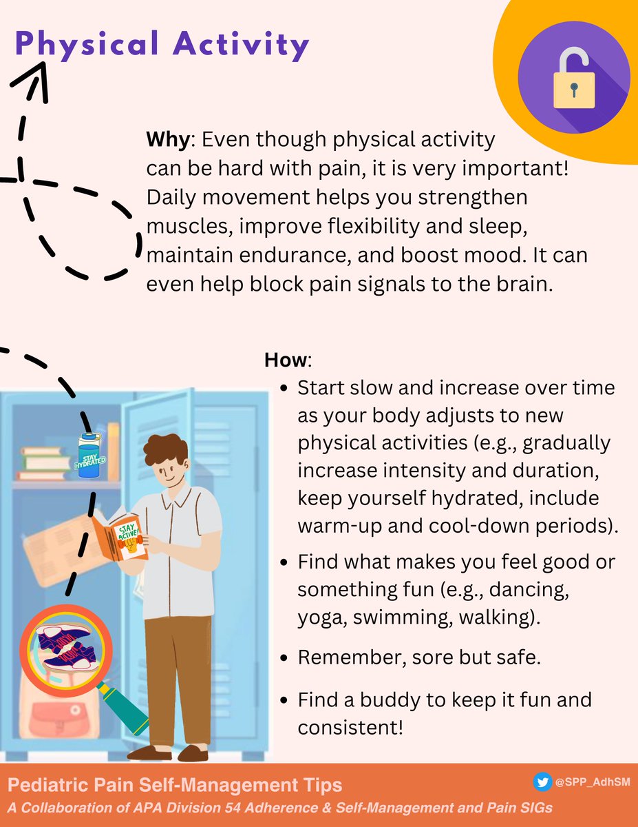 SPP Adherence & Self-Management SIG tweet media