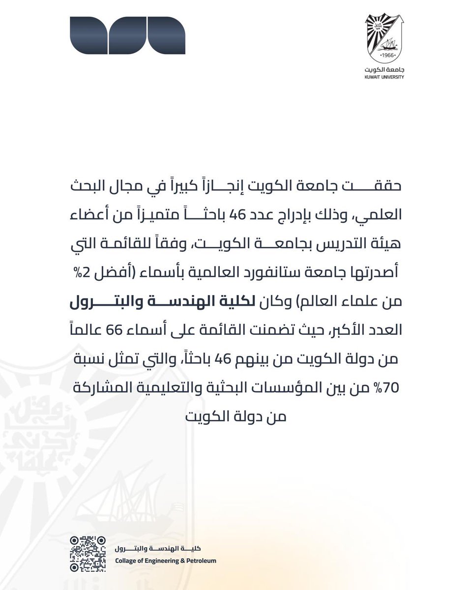 تأكيدًا لالتزام جامعة الكويت بتحسين جودة البحث العلمي والتطوير المستمر لبرامجها البحثية والأكاديمية. 
46 باحثاً من جامعة الكويت ضمن قائمة أفضل 2% من العلماء عالميًا.

topresearcherslist.com