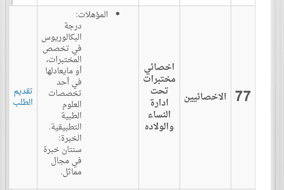 Anas_Reference's tweet photo. 🔬 إعلان وظيفي:

تعلن المدينة الطبية بجامعة الملك سعود بالرياض عن شاغر اخصائي مختبر 

❗️المتطلبات:
- بكالوريوس مختبرات الطبية
- خبرة سنتين على الاقل
- رخصة صحية سارية 

🔗 رابط التقديم:
https://t.co/OcjoGJmmOr https://t.co/z1aPUu2p08
