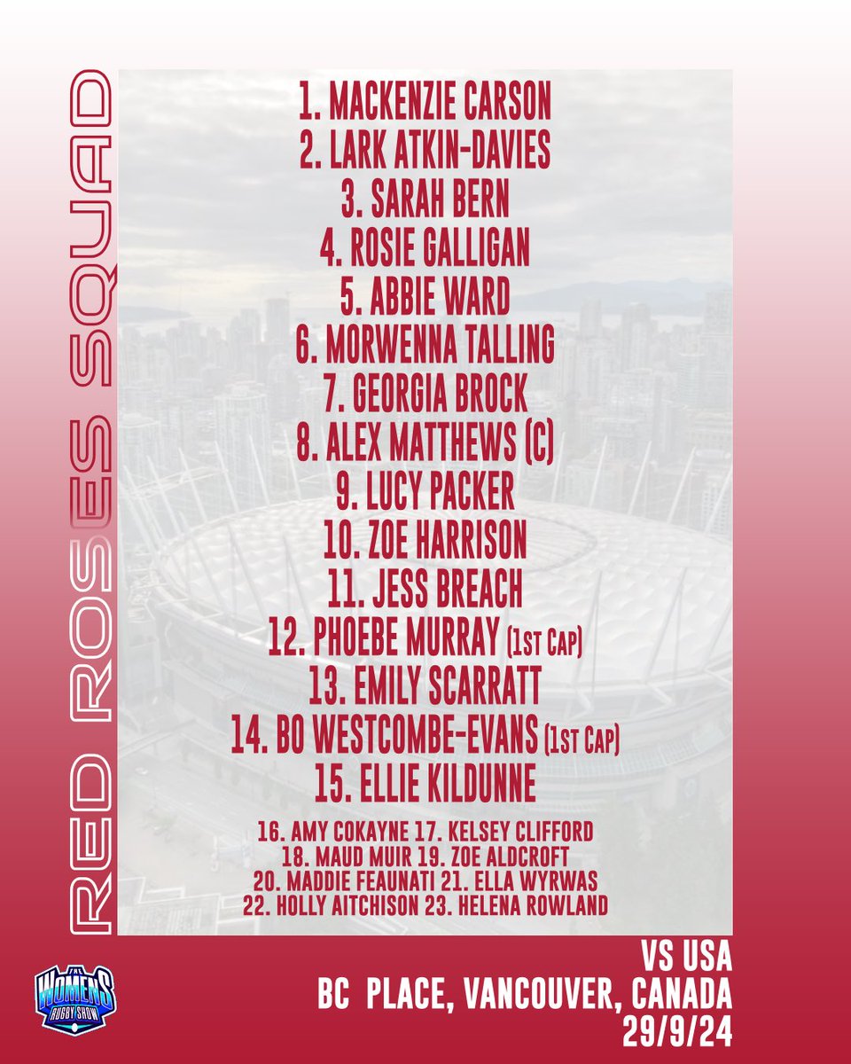 Alex Matthews will captain the #RedRoses for the first time in their #WXV opener against the USA.

Bo Westcombe-Evans and Phoebe Murray make their debuts, with Gloucester’s Georgia Brock earning a first start at flanker!

#WomensRugby