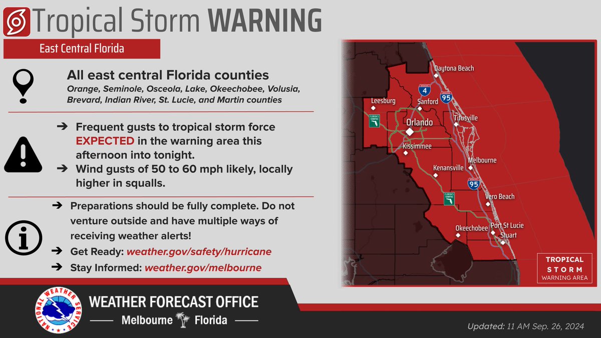 NWSMelbourne's tweet photo. 11AM 9/26 | Outer rainbands have begun to push through the local area. Conditions will further deteriorate into this afternoon, as Helene makes its closest approach to east central Florida. Tropical Storm Warnings &amp; a Tornado Watch remain in effect. Stay weather aware today! https://t.co/hnVBVofKNb